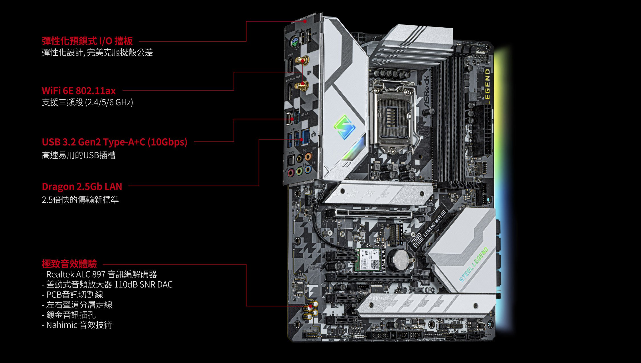 ASRock > Z590 Steel Legend WiFi 6E